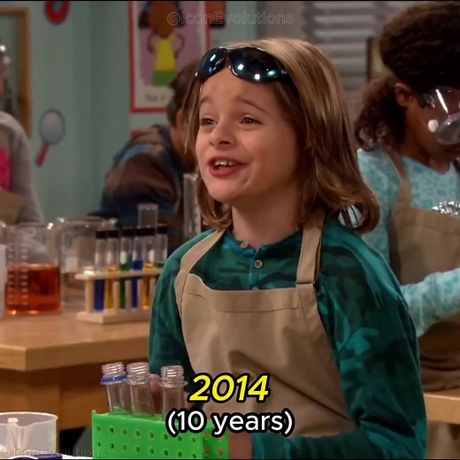 Evolution of Nicky, Ricky, Dicky & Dawn: Through the Years