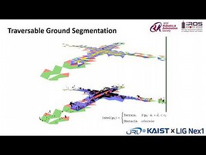 TRAVEL: Traversable Ground and Above-Ground Object Segmentation Using Graph Representation