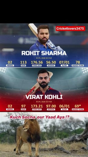 Rohit Sharma vs Virat Kohli 😱 IPL 2026 Stats Comparison – Who Is Dominating? #shorts