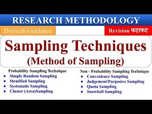 Probability Sampling Design Video Lecture | Statistics Optional for UPSC