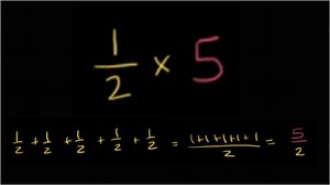 Multiplying unit fractions and whole numbers