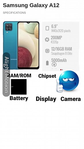 Samsung A12: Unbeatable Performance Reviewed!