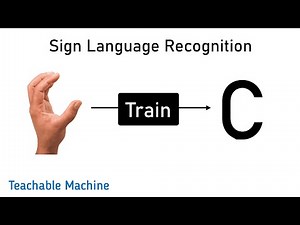 How to train machines without code using teachable Machine | Sign Language Recognition