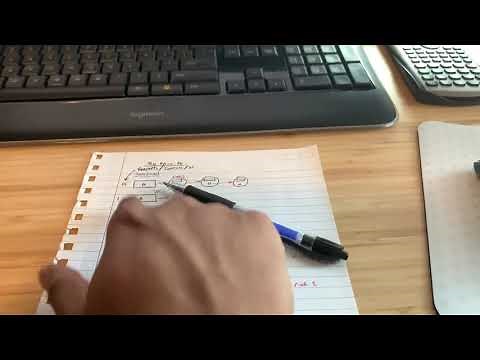 CS50 Problem Set 5 Easy Tutorial - How to do Speller (Hash Tables)