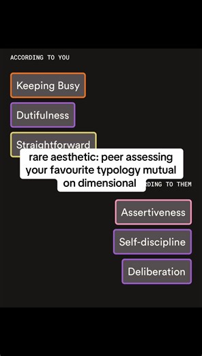 Understanding Elite Typology Knowledge