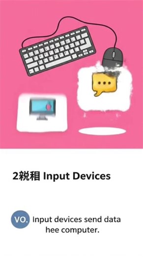 ⌨️ Input Devices | Computer Basics for Beginners (Easy Explanation)