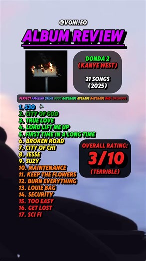 Do You Agree With My Review of Donda 2 by Kanye West?
