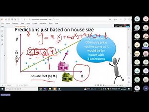 Lecture 7 | Supervised Learning (Regression)