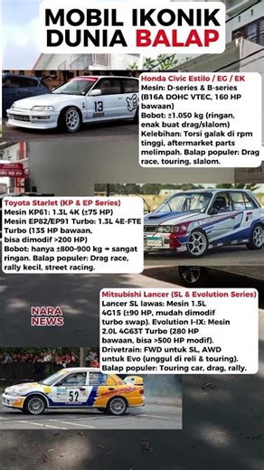 Mobil Ikonik Dunia Balap #mobil #balapan #race