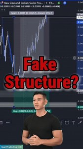 Quant Trading on Reels