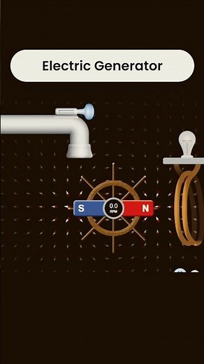 ⚡ Electric Generator Explained #scienceexperiment