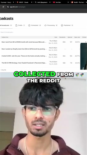 Unlock Viral Growth Reddit DMs & Email Marketing Secrets