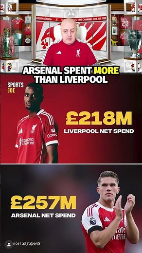 Arsenal Spent MORE Than Liverpool This Summer 💰