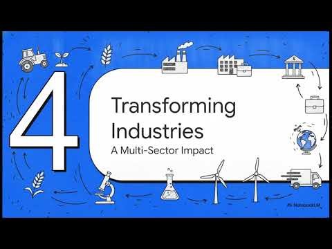 The Sparkout Explainer | Custom Software Development & AI Solutions for Business Growth