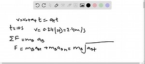 A turntable A is built into a stage for use in a theatrical...