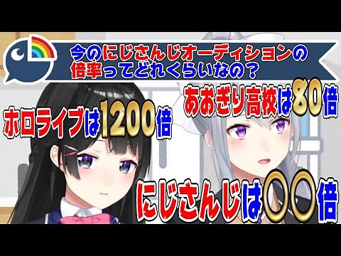 にじさんじオーディションの倍率について話す月ノ美兎と樋口楓【にじさんじ/にじさんじ切り抜き/月ノ美兎/月ノ美兎切り抜き/樋口楓/樋口楓切り抜き/でろーん/かえみと/雑談/ホロライブ/あおぎり高校】