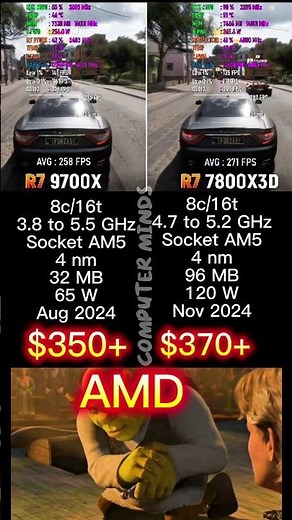 AMD Ryzen 7 9700X vs 7800X3D 🔥 FPS Battle & Specs Comparison #R79700X #R77800X3D