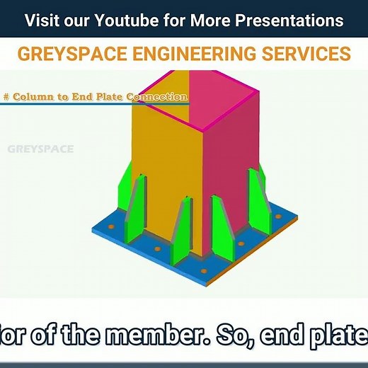 Steel connection details | 3D animation #steelconnection