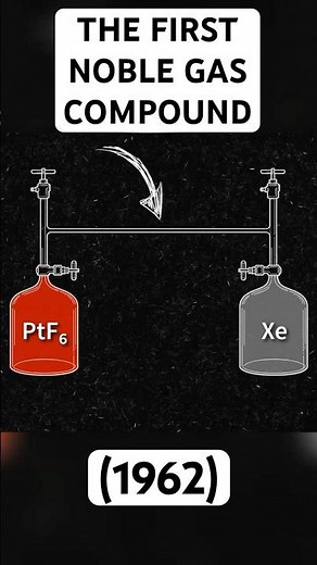 The Discovery of the First Noble Gas COMPOUND (1962)