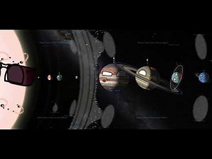 History and Future of the Solar System Version 6 | Revamped Pre Kuiperian Region
