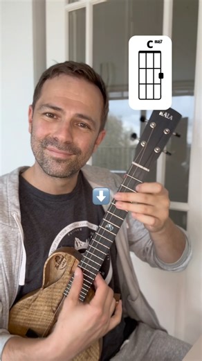 Boris Mogilevski | Viva La Vida in 20 seconds?! ⚡ Grab your uke and play along with this Coldplay classic! #ukulele #coldplay #ukulelecover #ukulelelessons... | Instagram