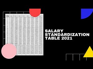 Salary Standardization Law 2021