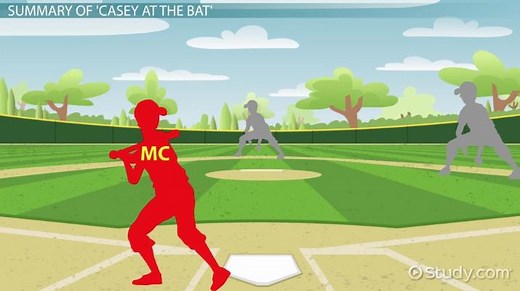 Casey at the Bat by Ernest Lawrence Thayer | Summary & Analysis