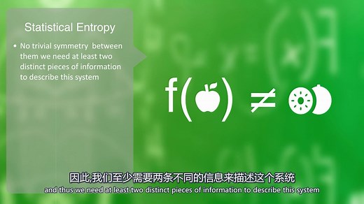 自组织和远离平衡态
