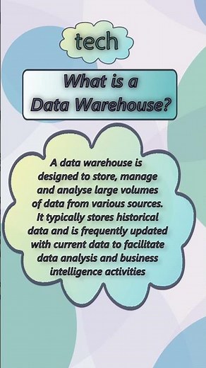 Data Warehouse - Basic Concept for beginners - Short & Quick Explanation