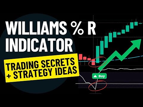 WILLIAMS % R Indicator - Trading Secrets + Top Strategy Ideas!