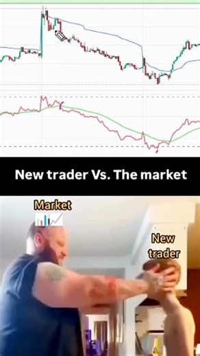 vwap intraday trading strategy #trading #shorts #stockmarket #forex #nifty #technicalanalysis