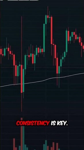 How to Scalp and Day Trade the Currency Futures Markets. 9 Trades, 8 Wins. #futurestrading #forex