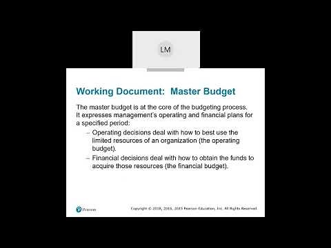 The Master Budget and Responsibility Accounting
