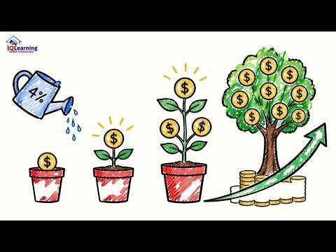 Lesson 2 Year 9 Mathematics Simple Interest vs Compound Interest