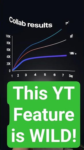 The YouTube Collab Tool is WILD🤯