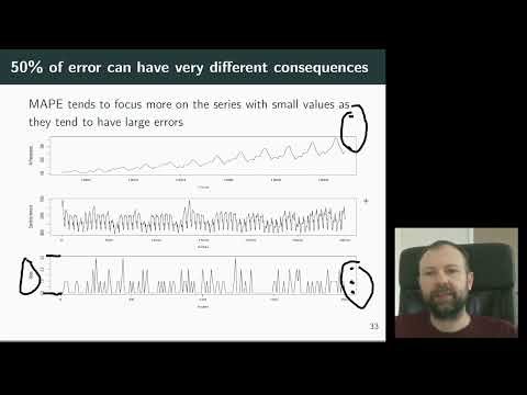 FFDS 3.03 Percentage errors, point forecasts as summary stats, MAPE, sMAPE, MAAPE, RelMAE