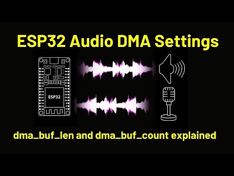 ESP32 Audio DMA Settings Explained - dma_buf_len and dma_buf_count