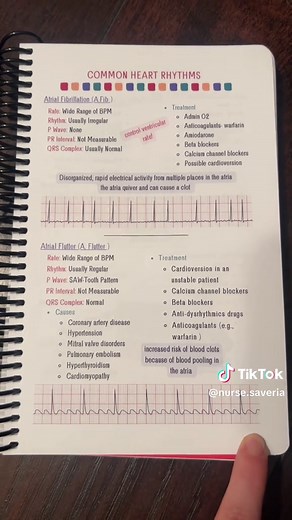 How well do you know Atrial Flutter? In this video i go through the rhythm interpretation, causes, and treatments of atrial flutter! #ekg #ecg #ekginterpretation
