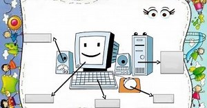 Identifica las partes de un computador