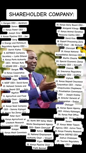 Understanding Shareholder Structure in Companies