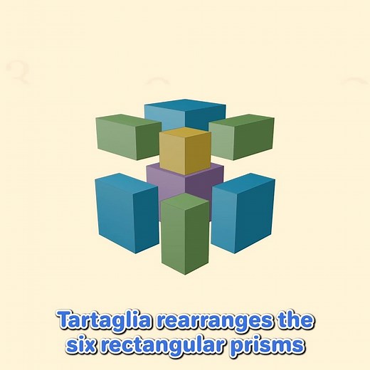 1.4M views · 26K reactions | How Imaginary Numbers Were Invented | Veritasium | Facebook