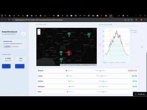 NaijaClimaGuard — AI Flood Early Warning System for Nigeria | NBTI NextGen 2026