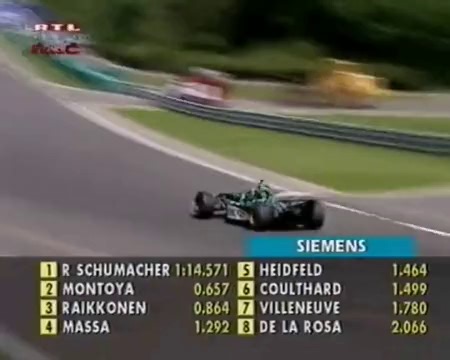 Formula 1 2002 - 13. Hungaroring [Időmérő]