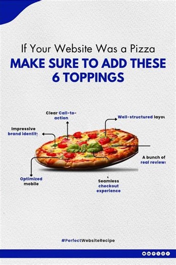 If your Website was a Pizza, Make sure to Add these toppings #websitedesigns #ecommercetips