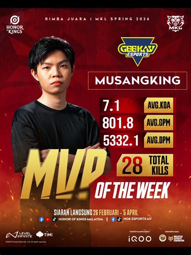 MVP of The Week!🔥 Akhirnya the G.O.A.T GK.MusangKing terpilih sebagai MVP of the Week bagi minggu 3/4!😎 🗓️ 26 Feb - 5 April 2026 #RimbaJuara #MKLSpring2026 #HonorofKings #HOK #HOKMY @HoK Esports @Honor of Kings Malaysia @geekay.musangking