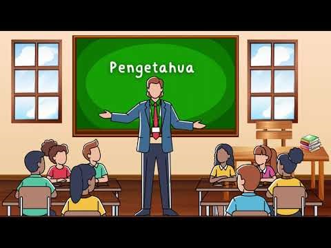 The Art of Teaching || VIDEO CLASS MANAGEMENT