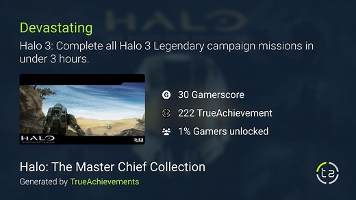 Devastating achievement in Halo MCC