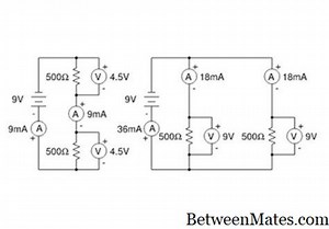 Mga pagkakaiba sa pagitan ng maikling circuit sa isang serye at isang parallel circuit - PHYSICS 2026