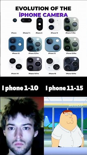 When your camera upgrade exposes your whole life