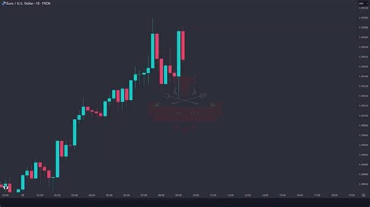 Decoding Market Maker Models_ Smart Money Trading Strategies Revealed __ #smartmoney #podcast #trading #forex #fyp